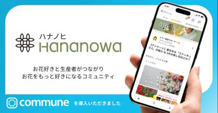 お花をもっと好きになれるコミュニティ「ハナノヒHana
