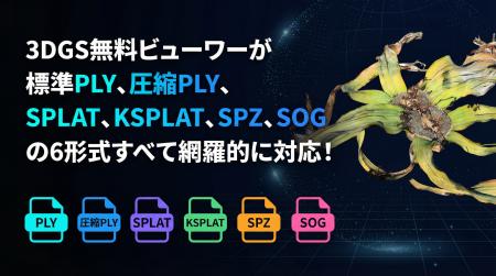 3DGS(Gaussian Splatting )無料ビューワーがSPLAT・ 3DGS(Gaussian Splatting )無料ビューワーがSPLAT・
