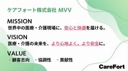 【ケアフォート株式会社】新たなMVV（ミッション・ビ