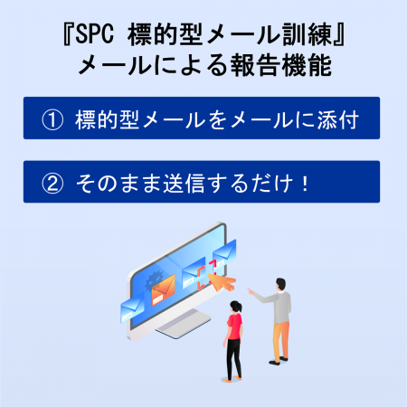 『SPC 標的型メール訓練』、迅速な初動対応と報告率向