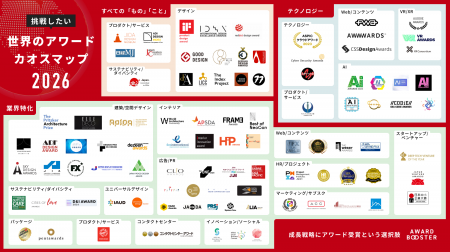 【世界のアワードカオスマップ2026公開】広告は「費用