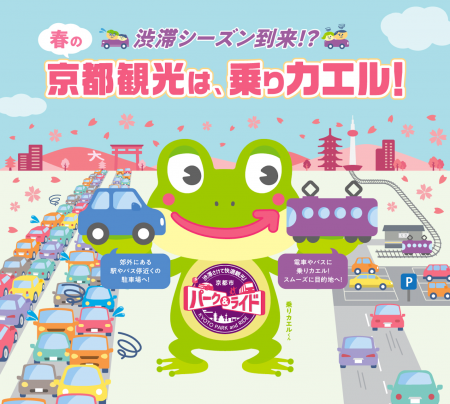 京都市×イオンモール株式会社×タイムズ２４株式会社　