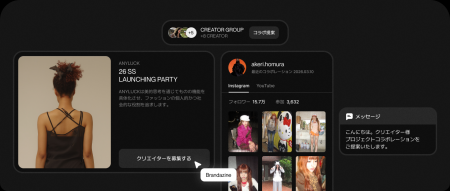 700ブランドが選んだ理由。コンテンツ制作を一括管理