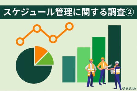 Paintnote、現場仕事従事者791名に「スケジュールに関