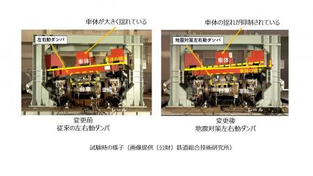 日本初 新幹線に地震による脱線リスクを低減する新た