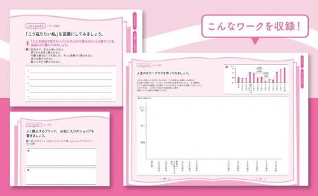 SNS時代に求められる自己理解