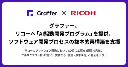 グラファー、リコーへ「AI駆動開発プログラム」を提供