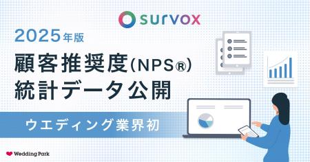 【ウエディング業界初※】2万件のカップルのNPS(R)統計