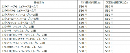 華やかな香りとスムースな口当たり！Ploom専用スティ