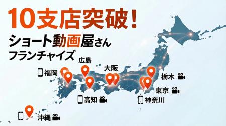 【全国10拠点突破】既存事業の売上をショート動画で最