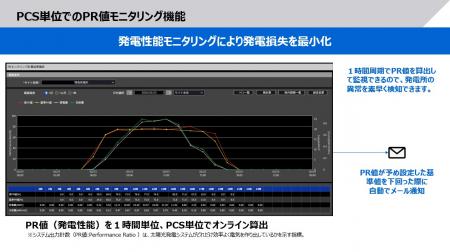 【東芝エネルギーシステムズ】新機能を追加したPutf-8