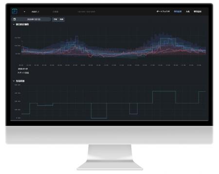 Fluence、Mosaic(TM)によるサン・ホームの系統用蓄電