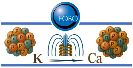 低エネルギー環境下における核変換メカニズム解明に向 低エネルギー環境下における核変換メカニズム解明に向