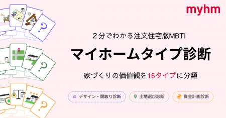 マイホム、注文住宅版MBTI「マイホームタイプ診断」を