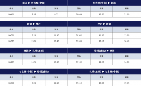 トキエア、2026年夏ダイヤ追加販売のお知らせ