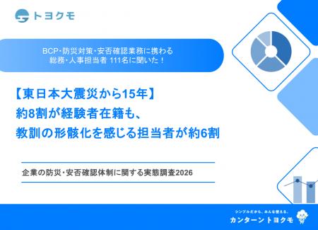トヨクモ、「企業の防災・安否確認体制に関する実態調