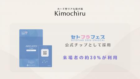 カード型リアル投げ銭「Kimochiru」　セトフラフェス
