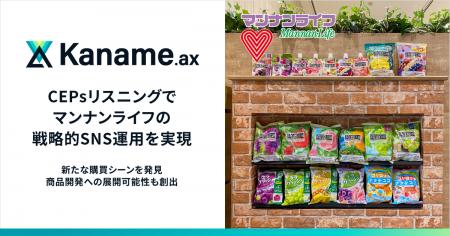 アライドアーキテクツ、CEPsリスニングでマンナンライ