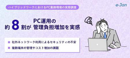 「ハイブリッドワークにおけるPC業務環境の利用や課題