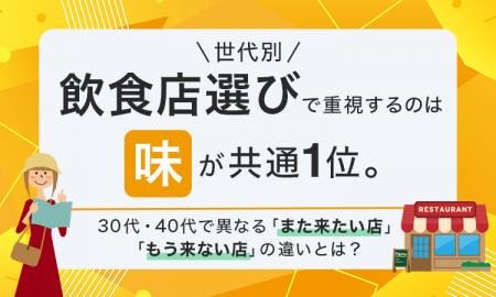 【世代別】飲食店選びで重視するのは「味」が共通1位