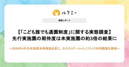 【「こども誰でも通園制度」に関する実態調査】先行実