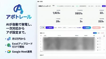 音声AI自動架電・受電プラットフォーム「アポトレール 音声AI自動架電・受電プラットフォーム「アポトレール