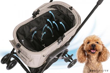 夏のペットカート移動を快適にする送風機付きマutf-8 夏のペットカート移動を快適にする送風機付きマutf-8