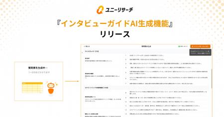 質問設計のハードルを取り除く。ユニーリサーチ、「イ