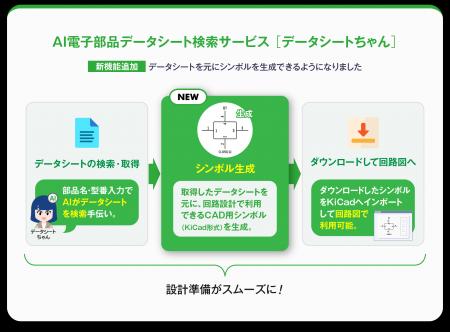 ピーバンドットコム、電子部品データシート探索Autf-8