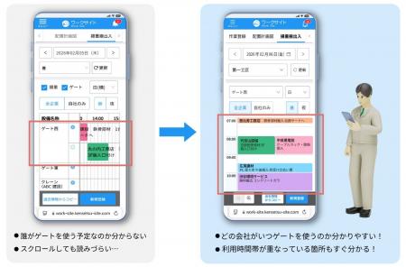 現場の施工管理サービス「ワークサイト」揚重搬出入管 現場の施工管理サービス「ワークサイト」揚重搬出入管