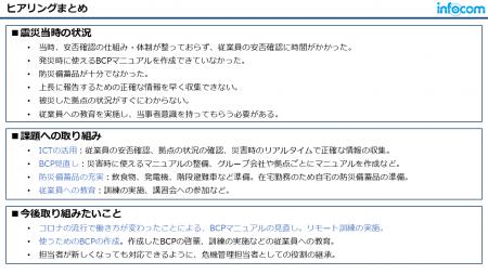 【東日本大震災から15年】インフォコム、企業のBCPに