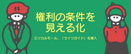 制作依頼時の著作権条件を事前に整理できる新機能「ラ