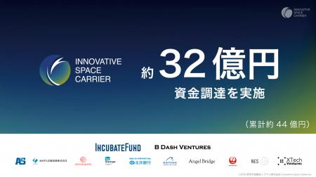 将来宇宙輸送システム株式会社、約32億円の資金調達を