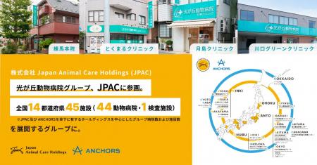 光が丘動物病院グループ（株式会社アイ・ディ・シー）