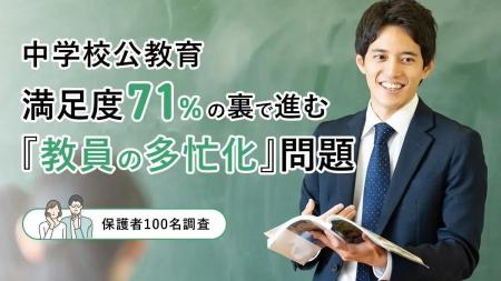 【保護者100人調査】中学校公教育、満足度71％の裏で