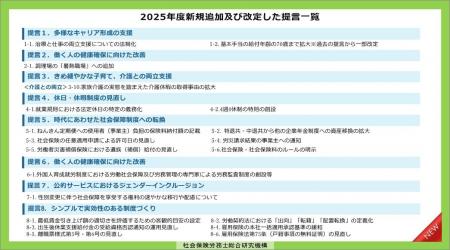 全国社会保険労務士会連合会 2025年度政策提言・宣言 全国社会保険労務士会連合会 2025年度政策提言・宣言