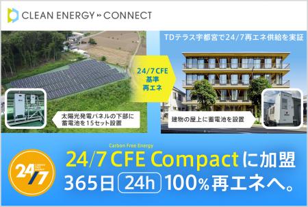 脱炭素ソリューションを手がけるクリーンエナジーコネ