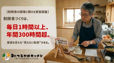 【3/12 世界腎臓デー】毎日1時間の積み重ね、年間365 【3/12 世界腎臓デー】毎日1時間の積み重ね、年間365
