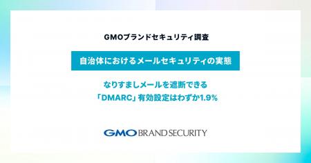 GMOブランドセキュリティ調査、【自治体におけるメー