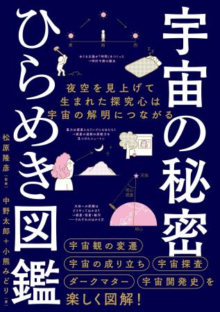 【大好評!ひらめき図鑑シリーズ】宇宙を楽しく学びた 【大好評!ひらめき図鑑シリーズ】宇宙を楽しく学びた