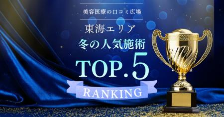 【東海エリア冬の美容医療分析】支持を集めた施術とは