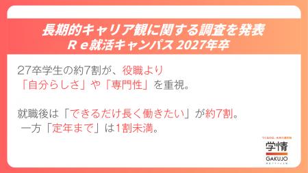 学生は役職や昇進より「自分らしさ」や「専門性」を重