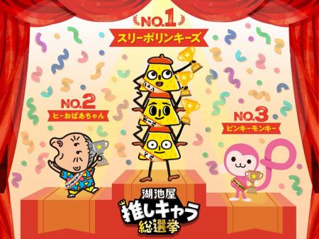 【湖池屋推しキャラ総選挙 結果発表】推しキャラNo.1 【湖池屋推しキャラ総選挙 結果発表】推しキャラNo.1