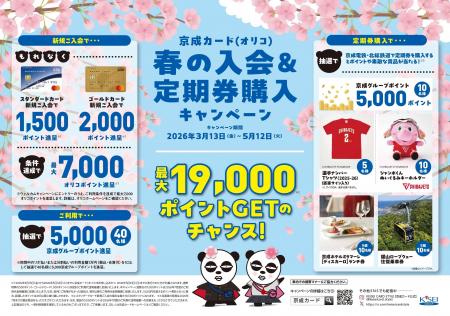 ポイントや千葉ジェッツのグッズが当たる!京成カード ポイントや千葉ジェッツのグッズが当たる!京成カード