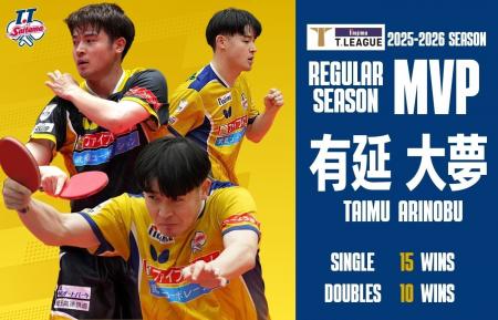 【T.T彩たま】ノジマ T.LEAGUE 2024-2025 レギュラー