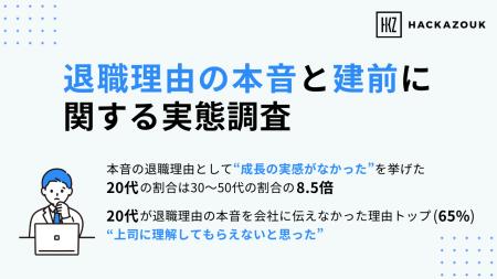 【退職理由の本音と建前に関する実態調査】本音の退職