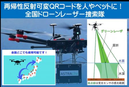 南海トラフ大地震の津波に備えて、「ドローンレーザー