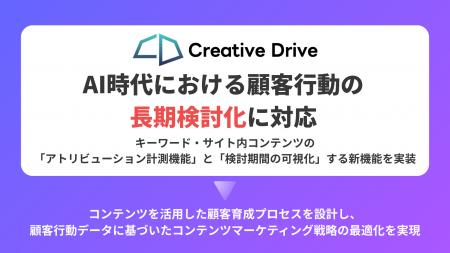 『Creative Drive』AI時代における顧客行動の長期検討