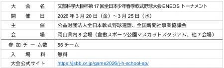 「文部科学大臣杯 第17回全日本少年春季軟式野球大会 「文部科学大臣杯 第17回全日本少年春季軟式野球大会