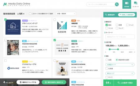 50年以上の歴史を誇る広告業界のインフラ「月刊メディ